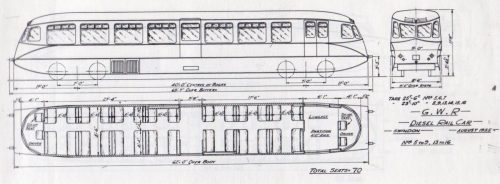 Railcar Diagram Nos5-16